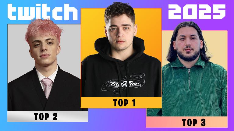 Classement : Top 20 Streamers français les plus regardés en 2025