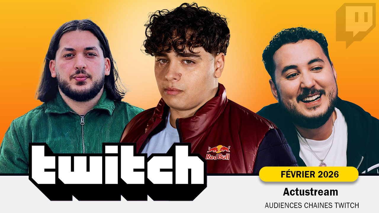 Classement Twitch : Audiences Top 20 Streamers (Février 2026)