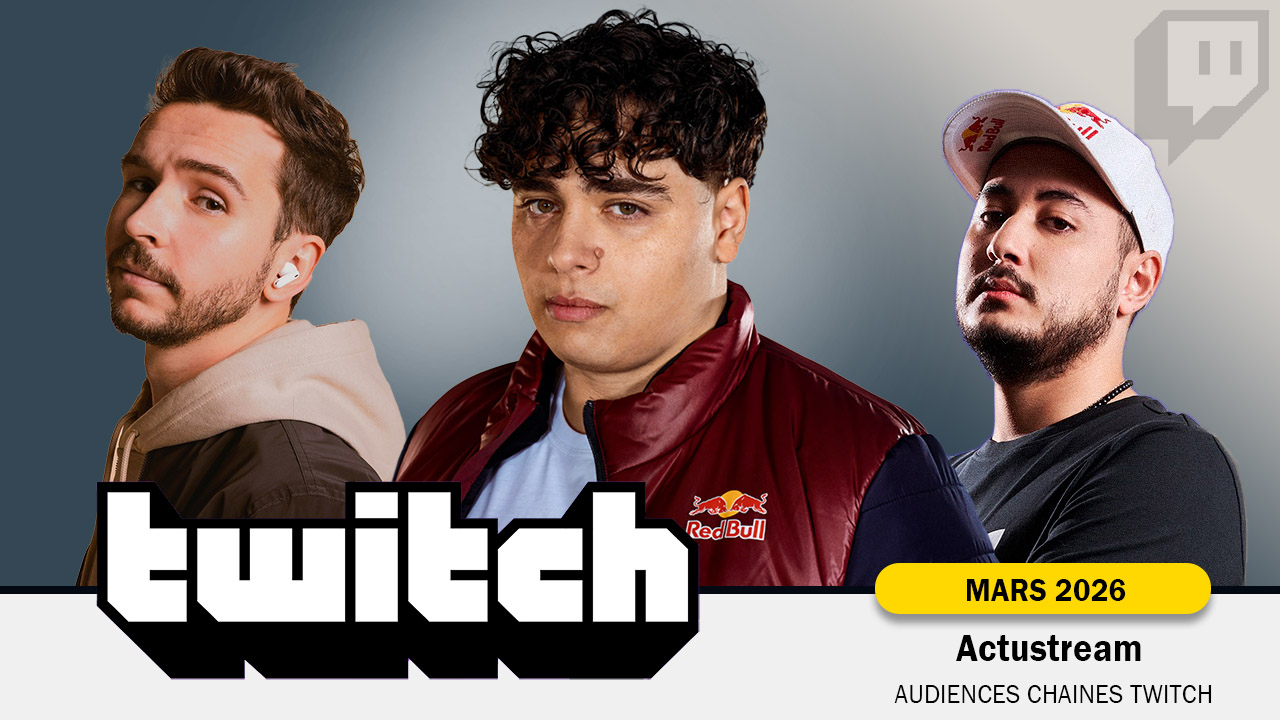 Classement Twitch : Audiences Top 20 Streamers (Mars 2026)
