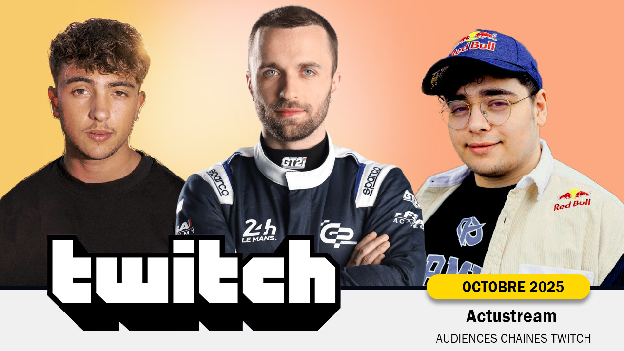 Classement Twitch : Top 20 Streamers francophones (Octobre 2025)