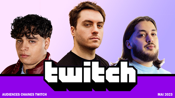 Top des audiences Streamers & Chaines Twitch - Mai 2023