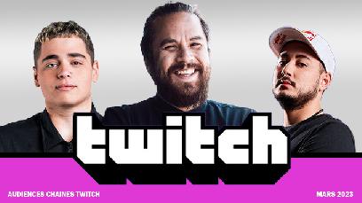 Top audience streamers & chaines Twitch en Mars 2023