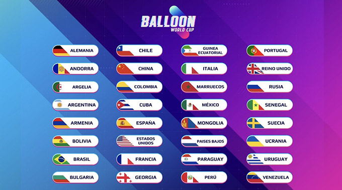 Ballon World Cup : 32 pays