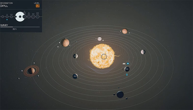 Emplacement Retraite Eleos