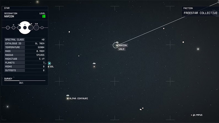 Emplacement Hope Town Starfield