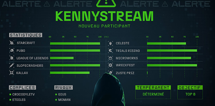 Streamer KennyStream : Niveau ZLAN 2024