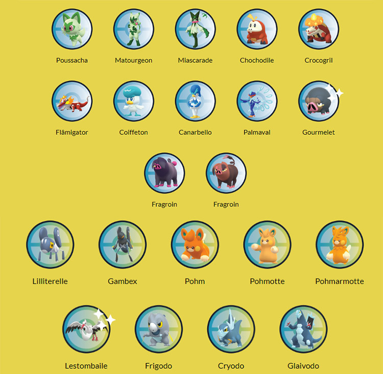 21 Pokémon Paldea - Pokémon GO