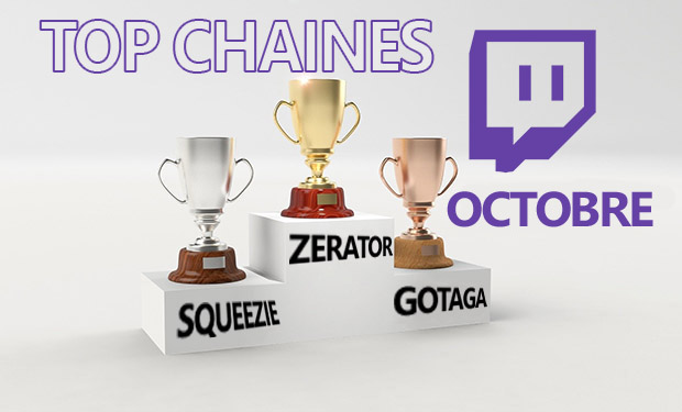 Le top des chaines Twitch francophones en octobre 2020